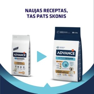 Advance Labrador & Golden Retriever – sausas maistas Labradorų ir Auksaspalvių retriverių veislėms, 11,5 kg