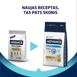 Advance Mini Sensitive su lašiša ir ryžiais – sausas maistas jautriems mažų veislių šunims 7 kg